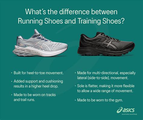 difference between sneakers and shoes|sneakers vs tennis shoes running.